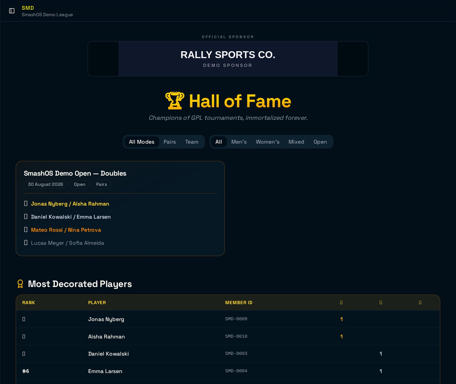 SmashOS Hall of Fame page listing tournament placings and a most decorated players table